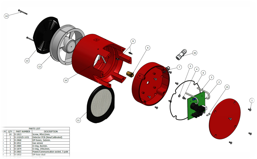Leakage alarm system detaljeret beskrivelse